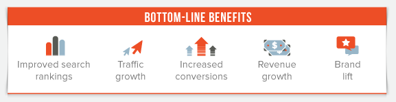 content marketing benefits