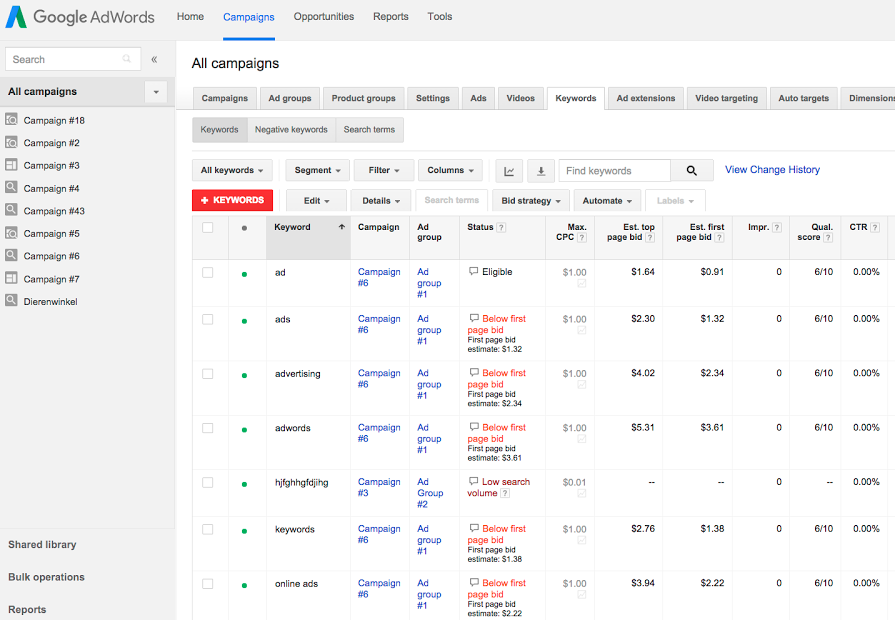 Google Adwords